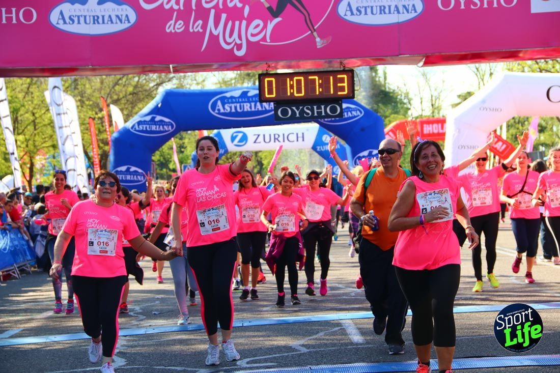 Carrera de la Mujer de Madrid 2018-6
