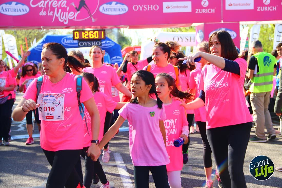 Carrera de la Mujer de Madrid 2018-6
