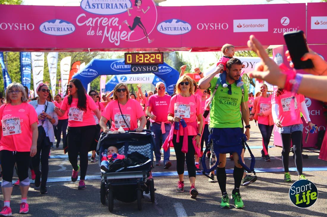 Carrera de la Mujer de Madrid 2018-7