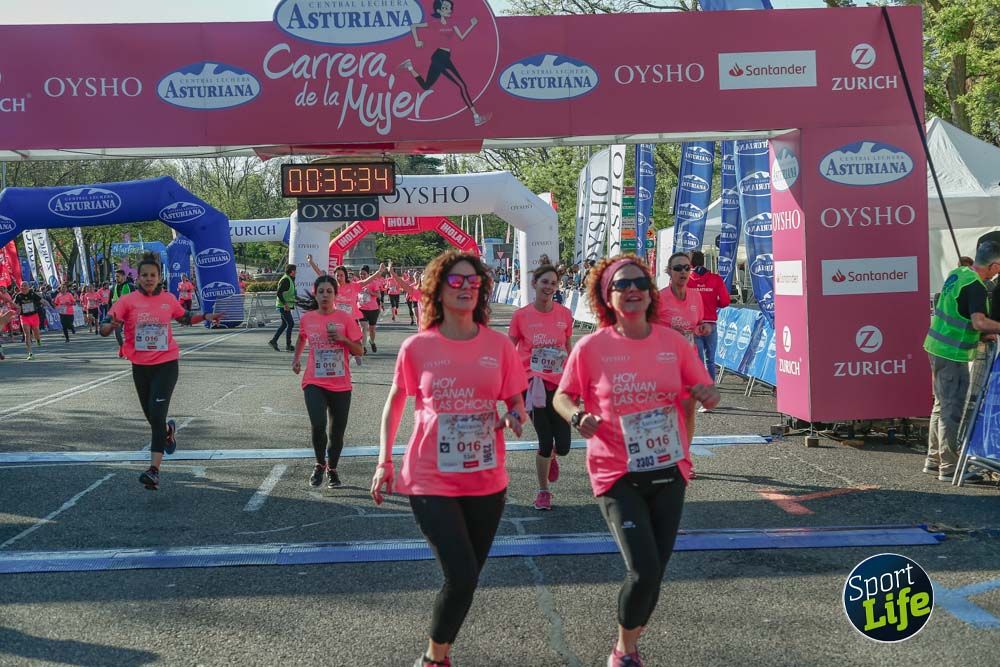 Carrera de la Mujer de Madrid 2018-12