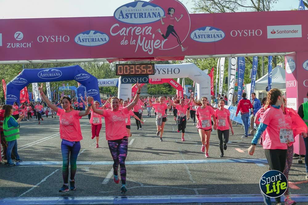 Carrera de la Mujer de Madrid 2018-12