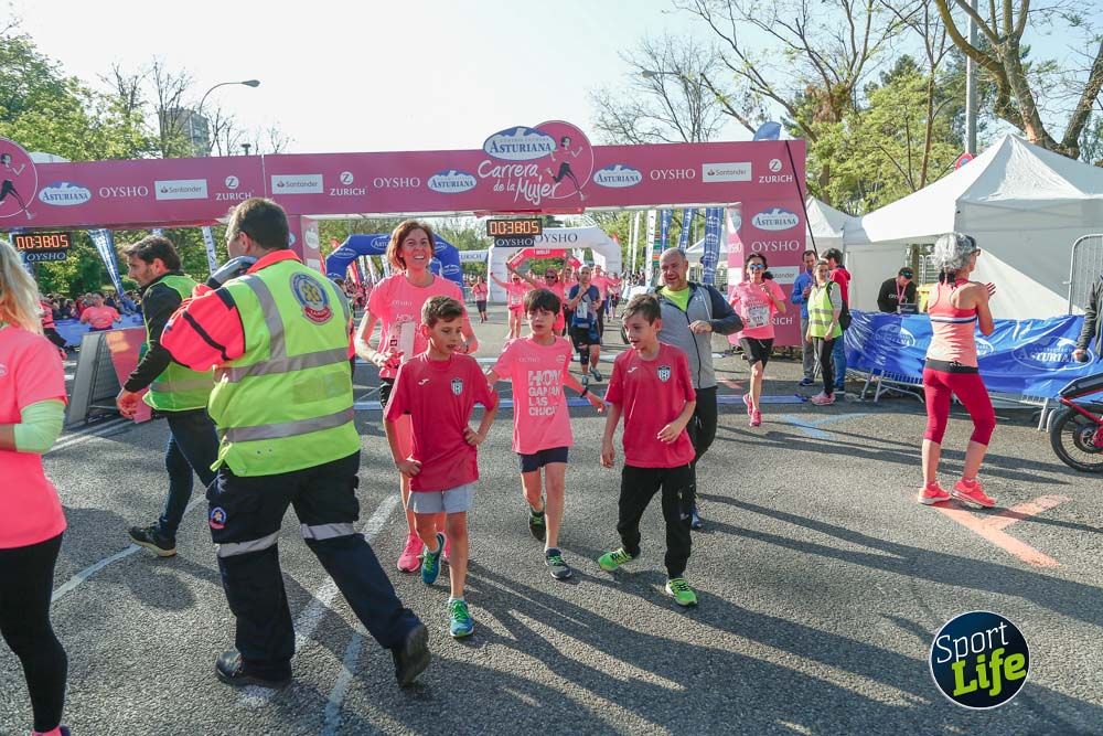 Carrera de la Mujer de Madrid 2018-12