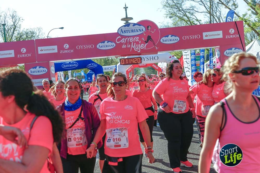 Carrera de la Mujer de Madrid 2018-18