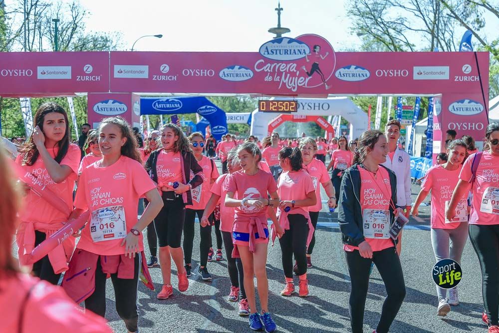 Carrera de la Mujer de Madrid 2018-19