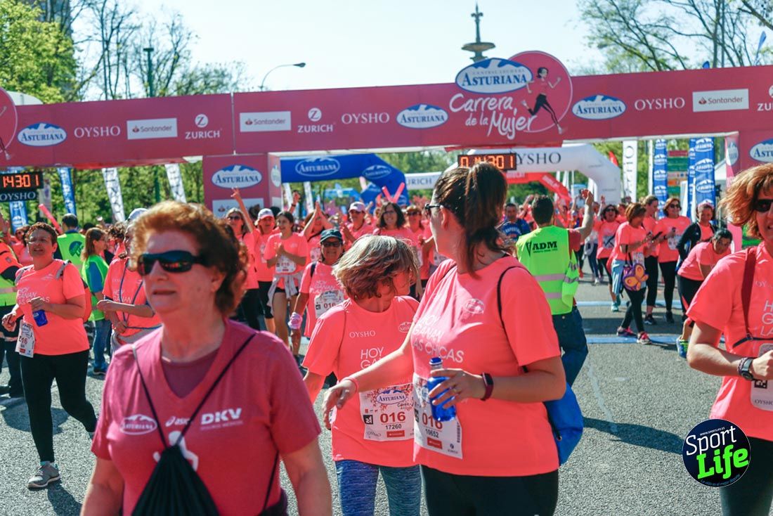 Carrera de la Mujer de Madrid 2018-21
