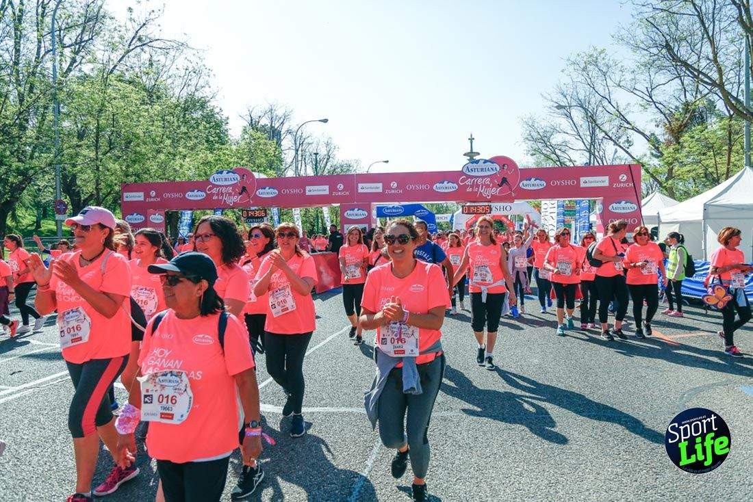 Carrera de la Mujer de Madrid 2018-21