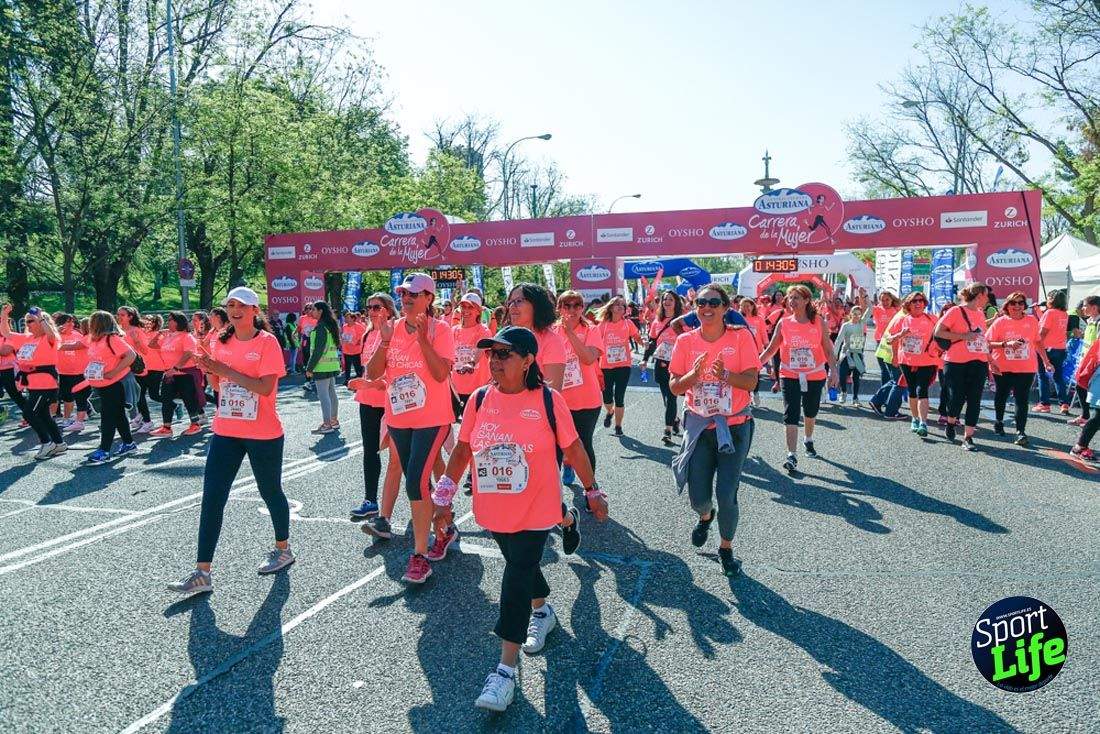 Carrera de la Mujer de Madrid 2018-21