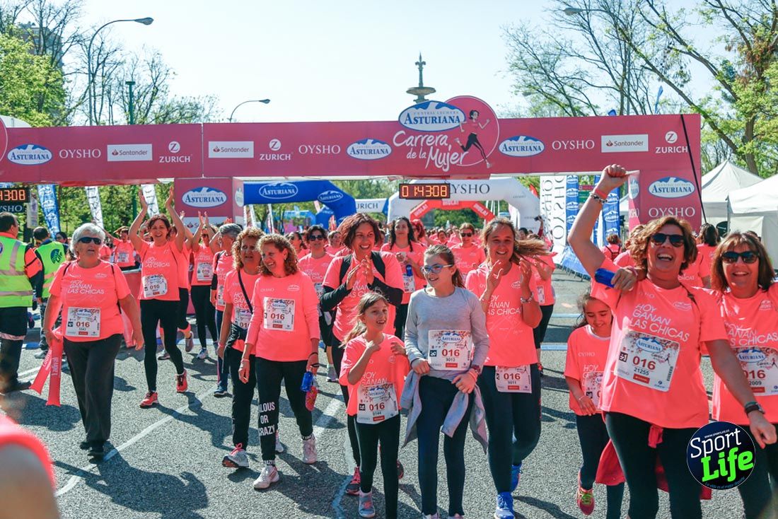 Carrera de la Mujer de Madrid 2018-21