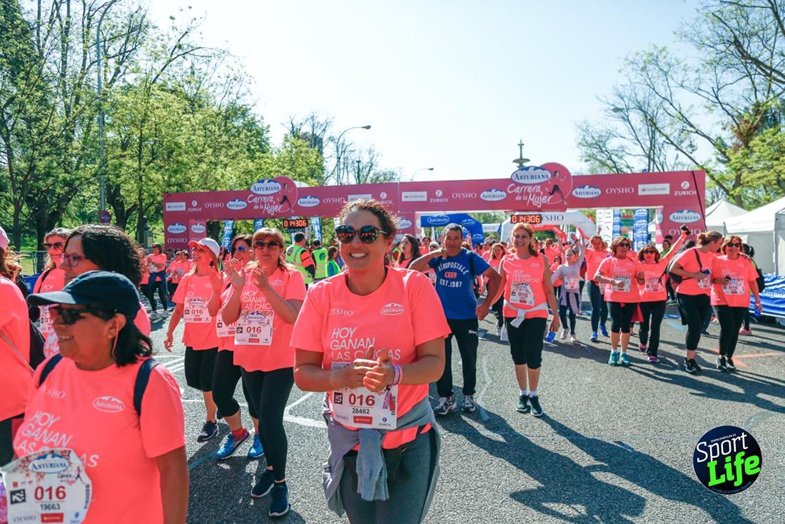 Carrera de la Mujer de Madrid 2018-21