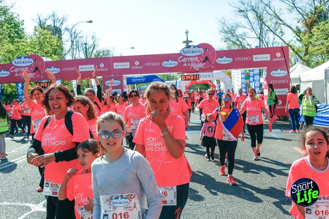 Carrera de la Mujer de Madrid 2018-21