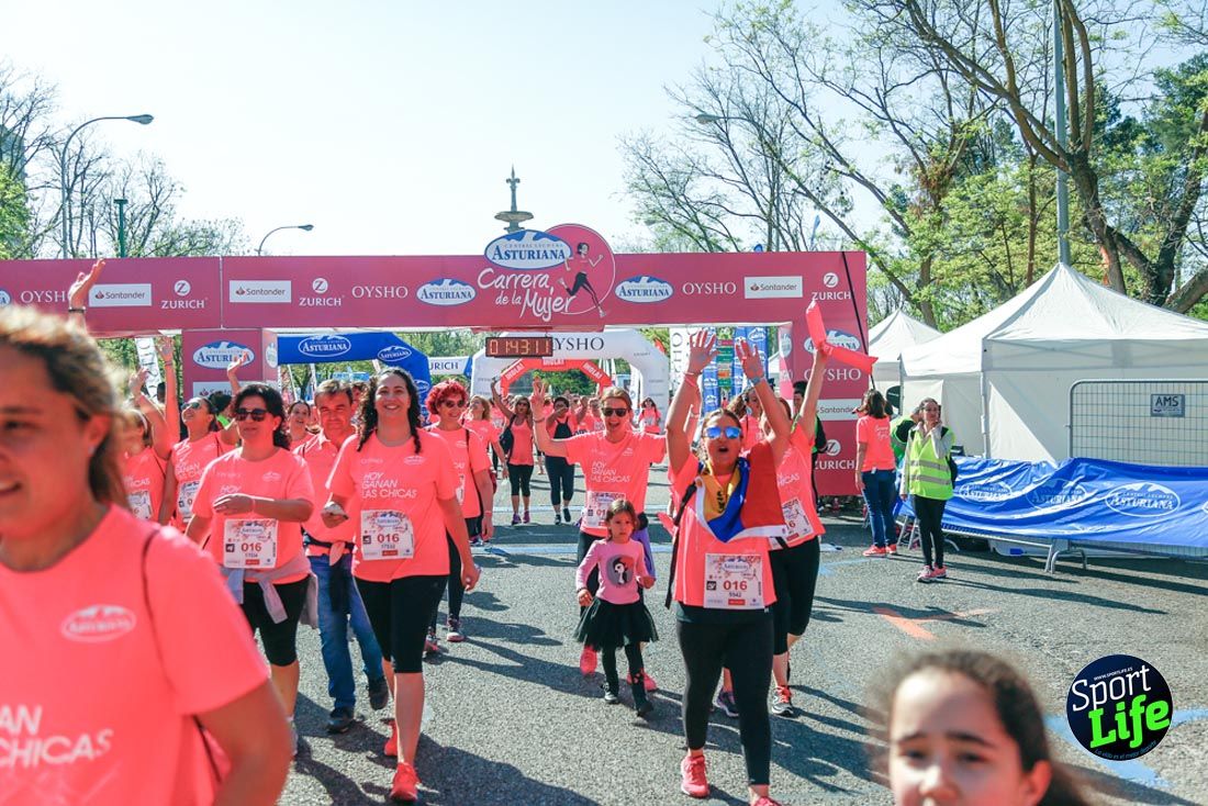 Carrera de la Mujer de Madrid 2018-21