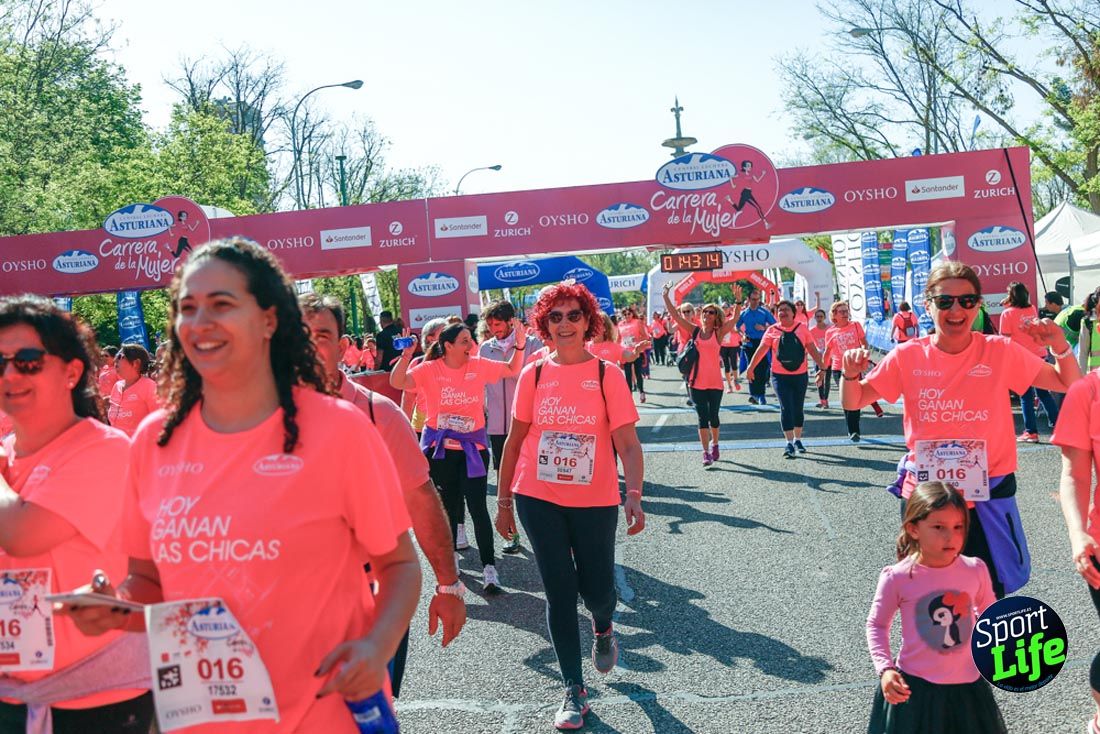 Carrera de la Mujer de Madrid 2018-21