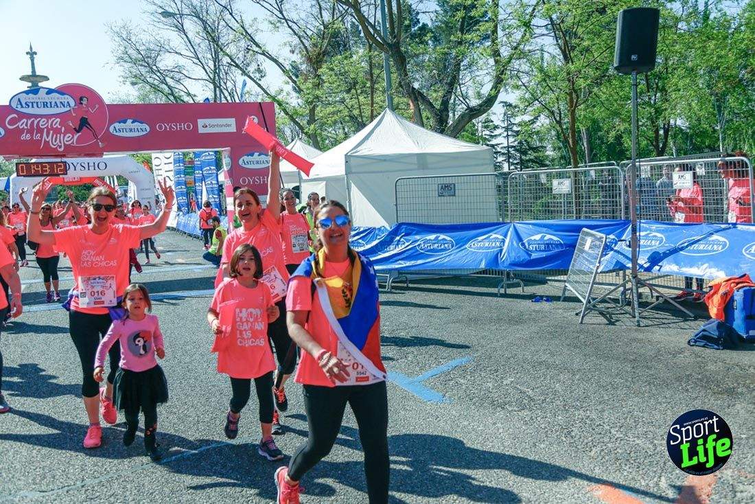 Carrera de la Mujer de Madrid 2018-21