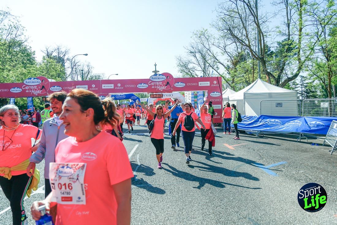 Carrera de la Mujer de Madrid 2018-21