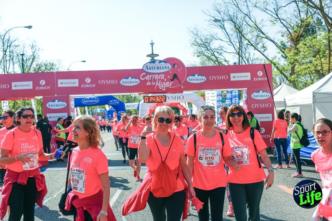 Carrera de la Mujer de Madrid 2018-21