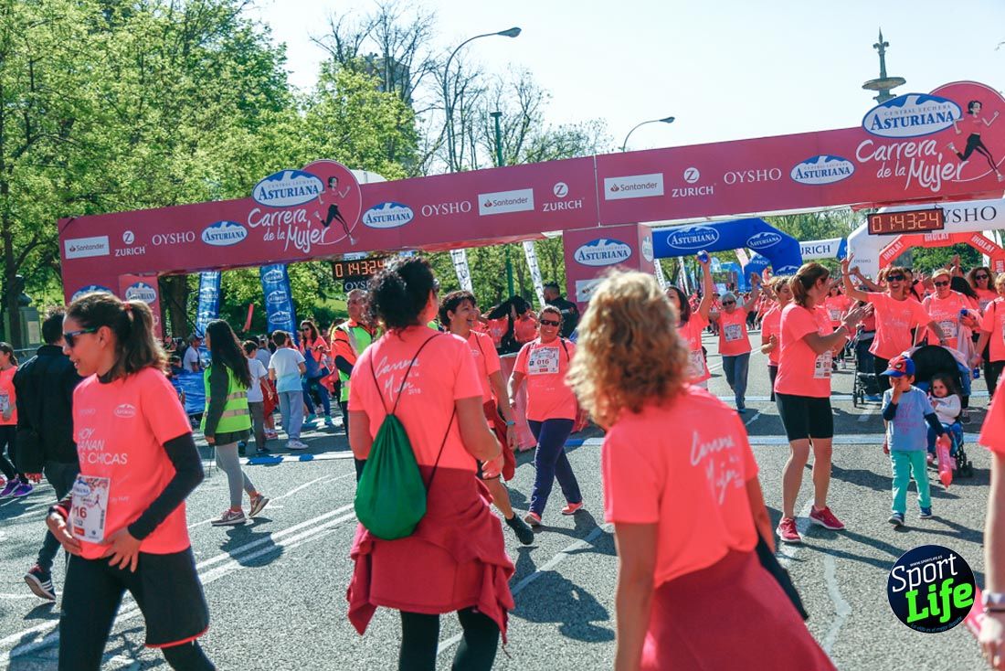 Carrera de la Mujer de Madrid 2018-21