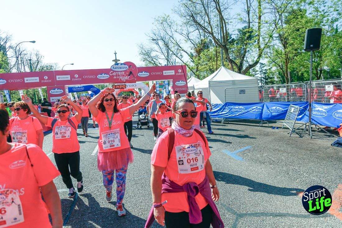 Carrera de la Mujer de Madrid 2018-21