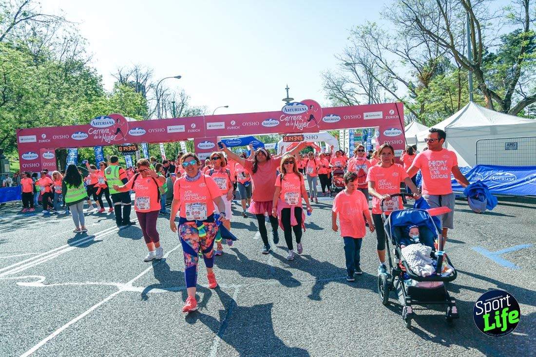 Carrera de la Mujer de Madrid 2018-21