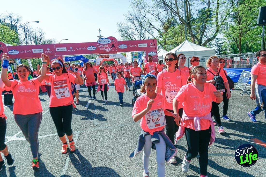 Carrera de la Mujer de Madrid 2018-21