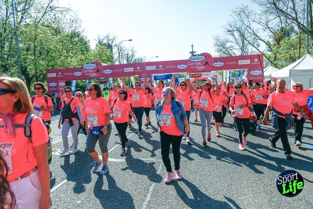 Carrera de la Mujer de Madrid 2018-21