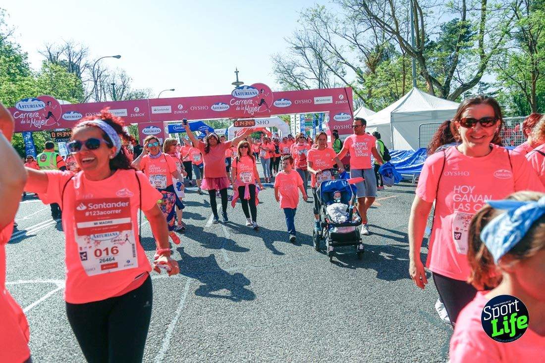Carrera de la Mujer de Madrid 2018-21