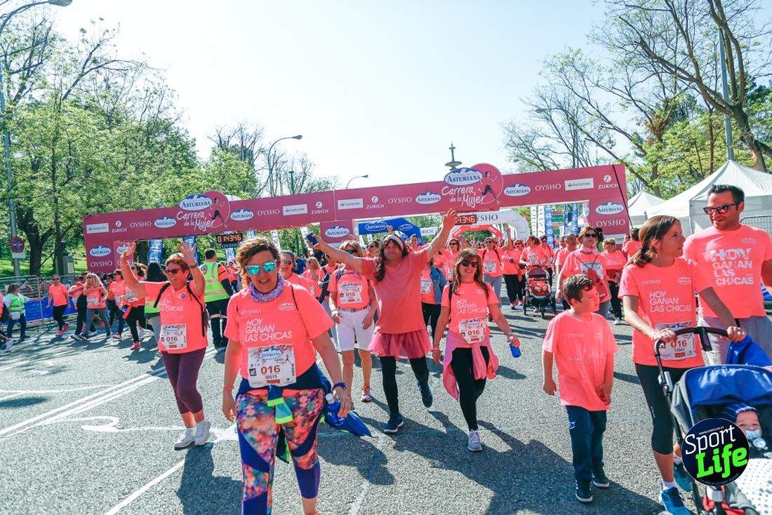 Carrera de la Mujer de Madrid 2018-21