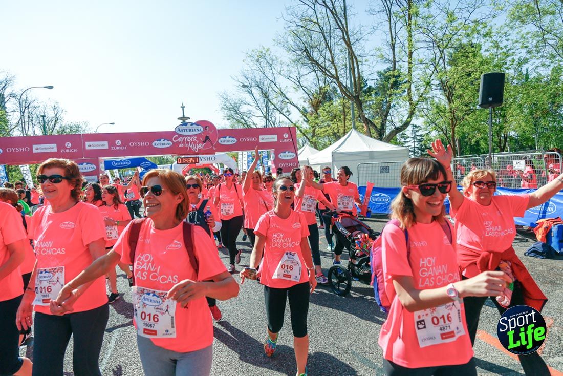 Carrera de la Mujer de Madrid 2018-21