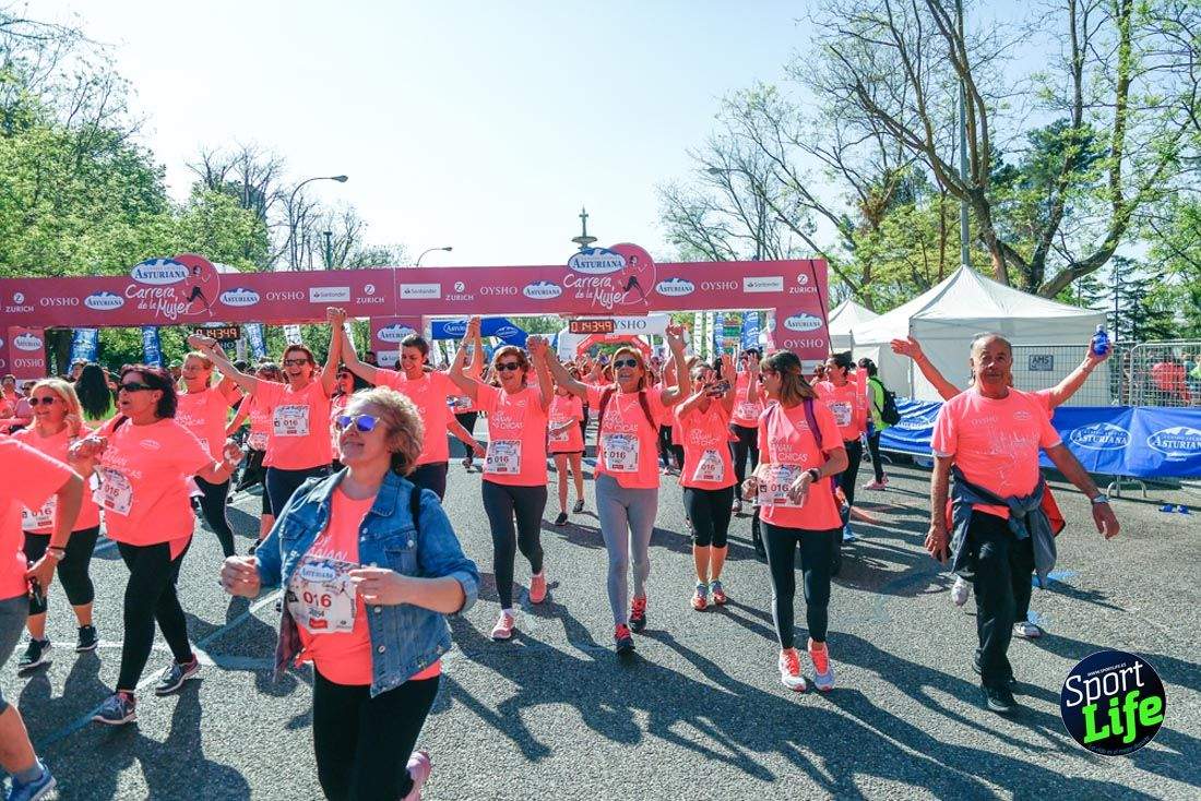 Carrera de la Mujer de Madrid 2018-21