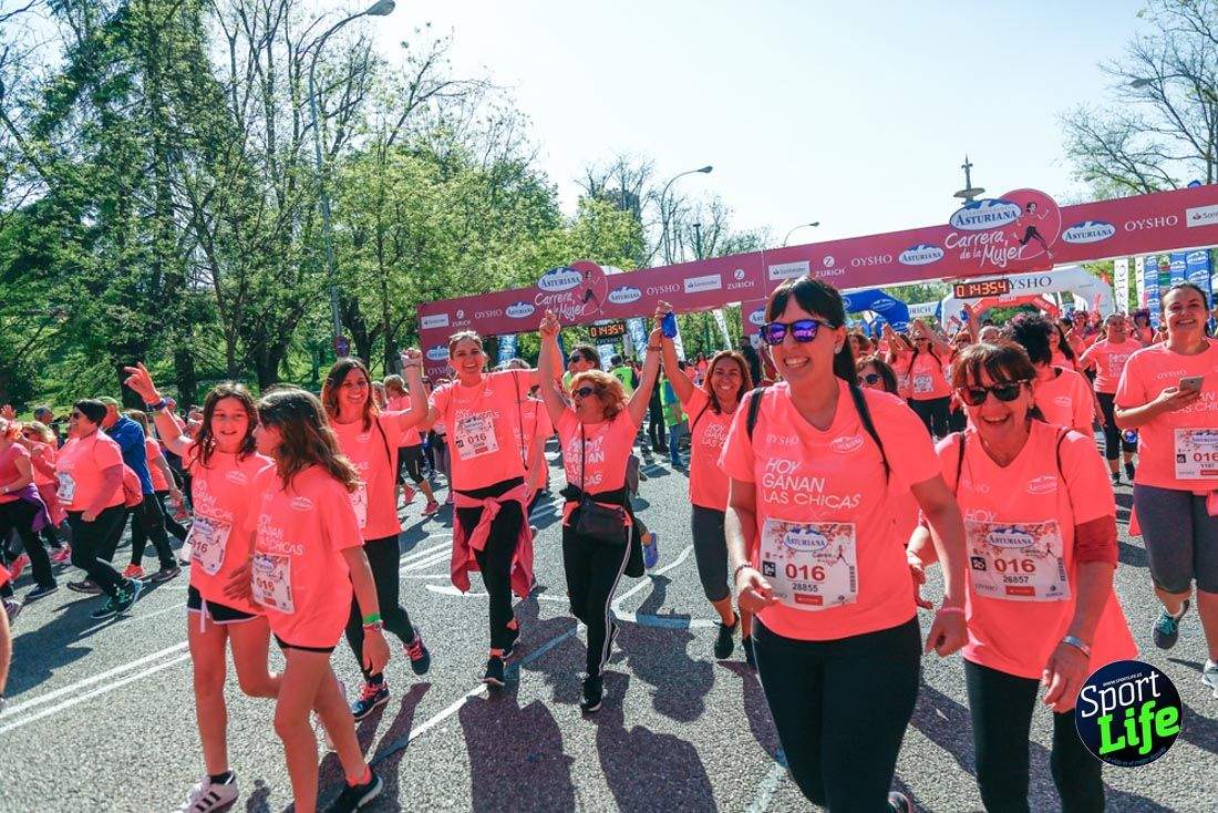 Carrera de la Mujer de Madrid 2018-21