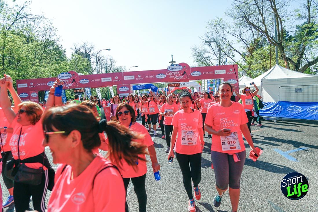 Carrera de la Mujer de Madrid 2018-21