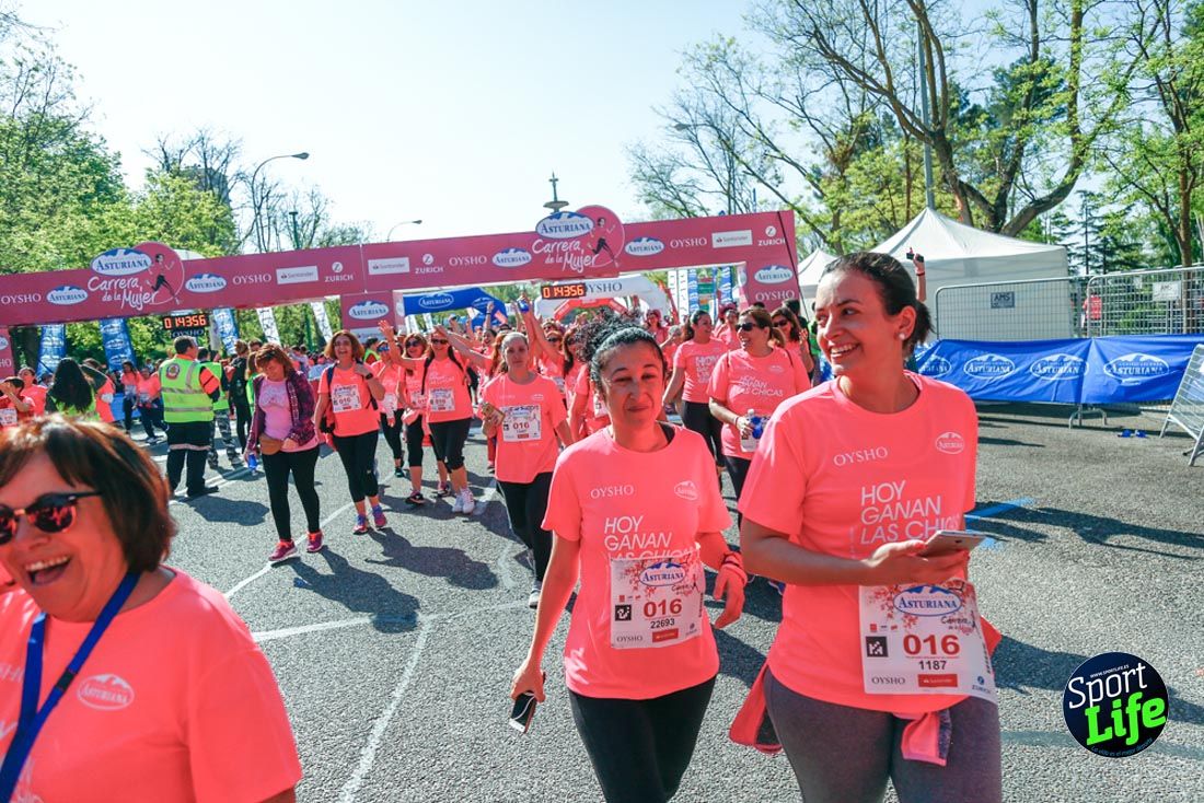 Carrera de la Mujer de Madrid 2018-21