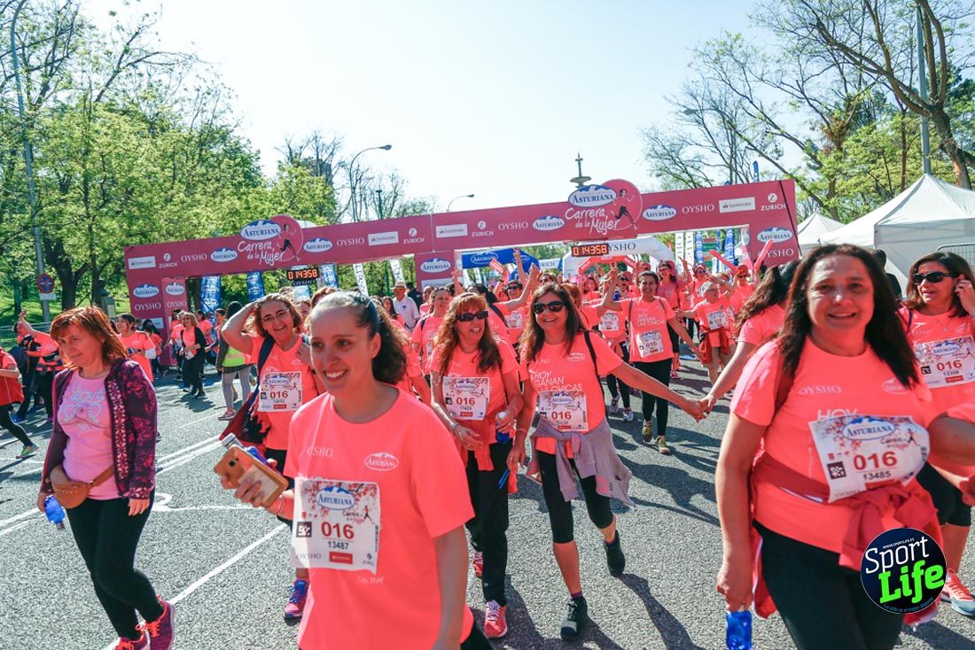 Carrera de la Mujer de Madrid 2018-21