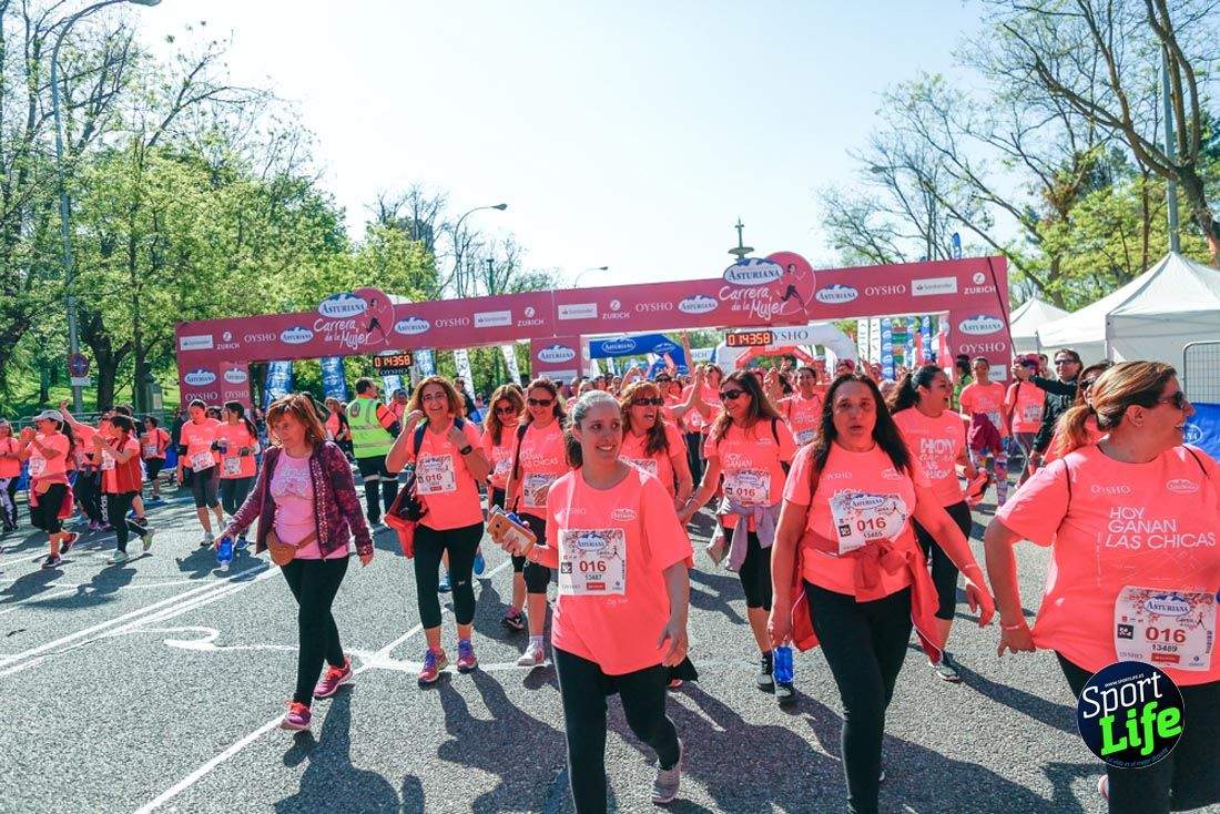 Carrera de la Mujer de Madrid 2018-21