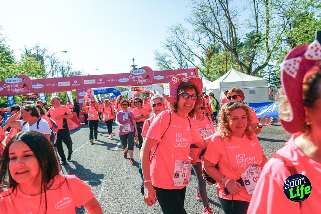 Carrera de la Mujer de Madrid 2018-21
