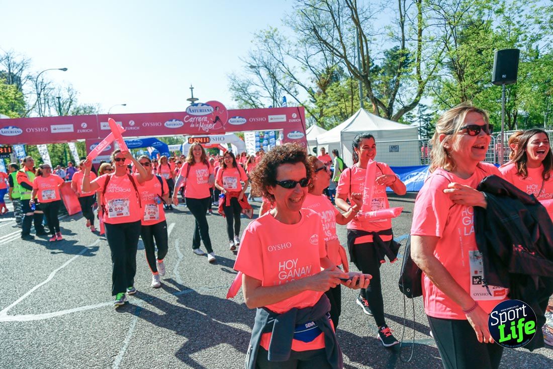 Carrera de la Mujer de Madrid 2018-21