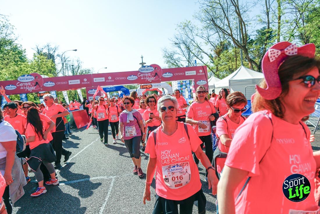 Carrera de la Mujer de Madrid 2018-21