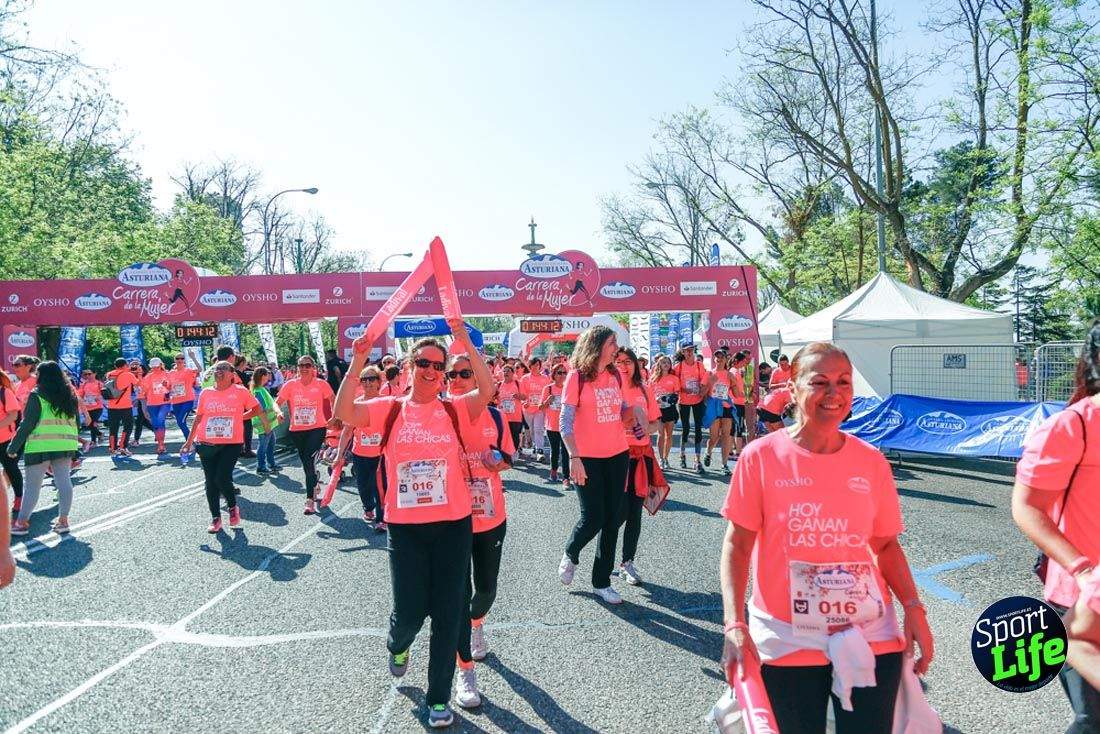 Carrera de la Mujer de Madrid 2018-21