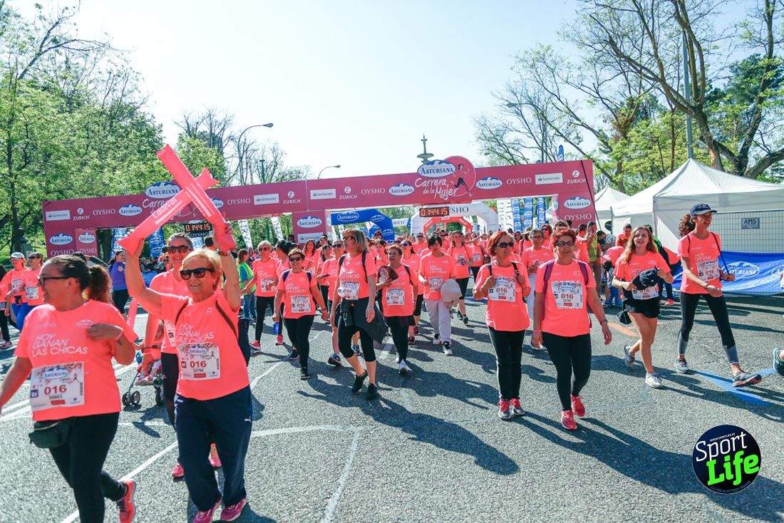 Carrera de la Mujer de Madrid 2018-21