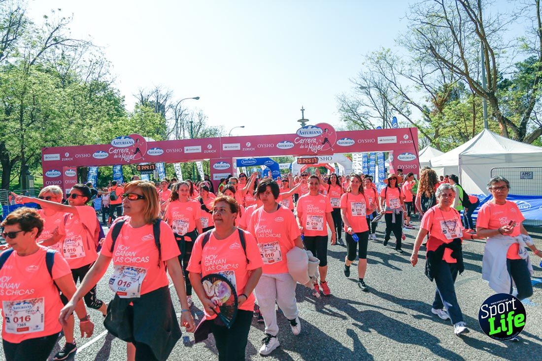 Carrera de la Mujer de Madrid 2018-21