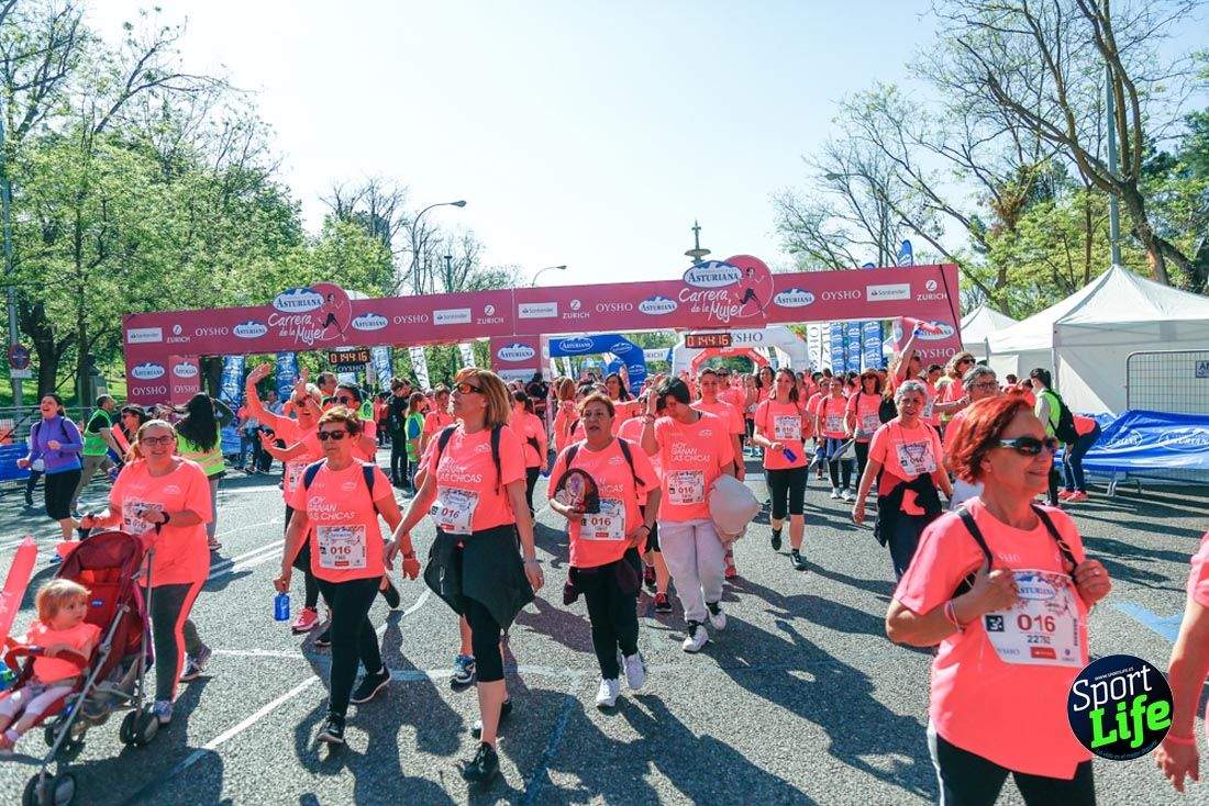 Carrera de la Mujer de Madrid 2018-21