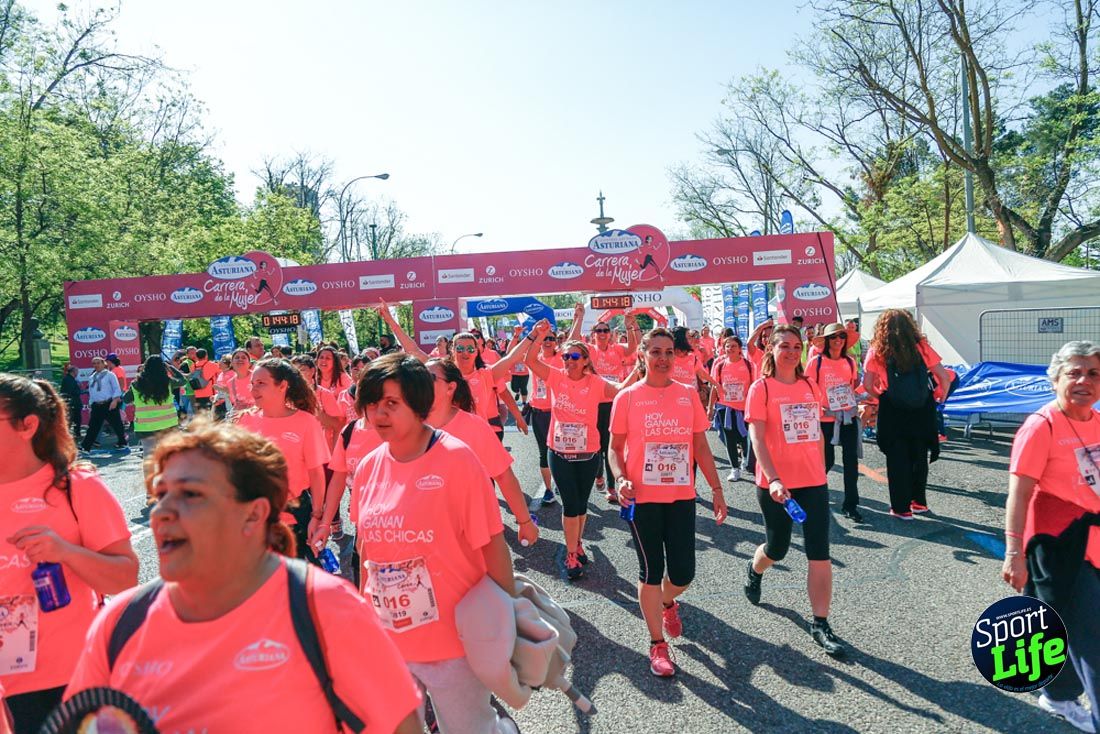 Carrera de la Mujer de Madrid 2018-21