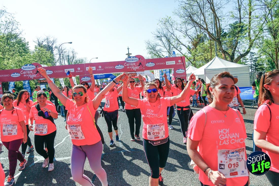 Carrera de la Mujer de Madrid 2018-21