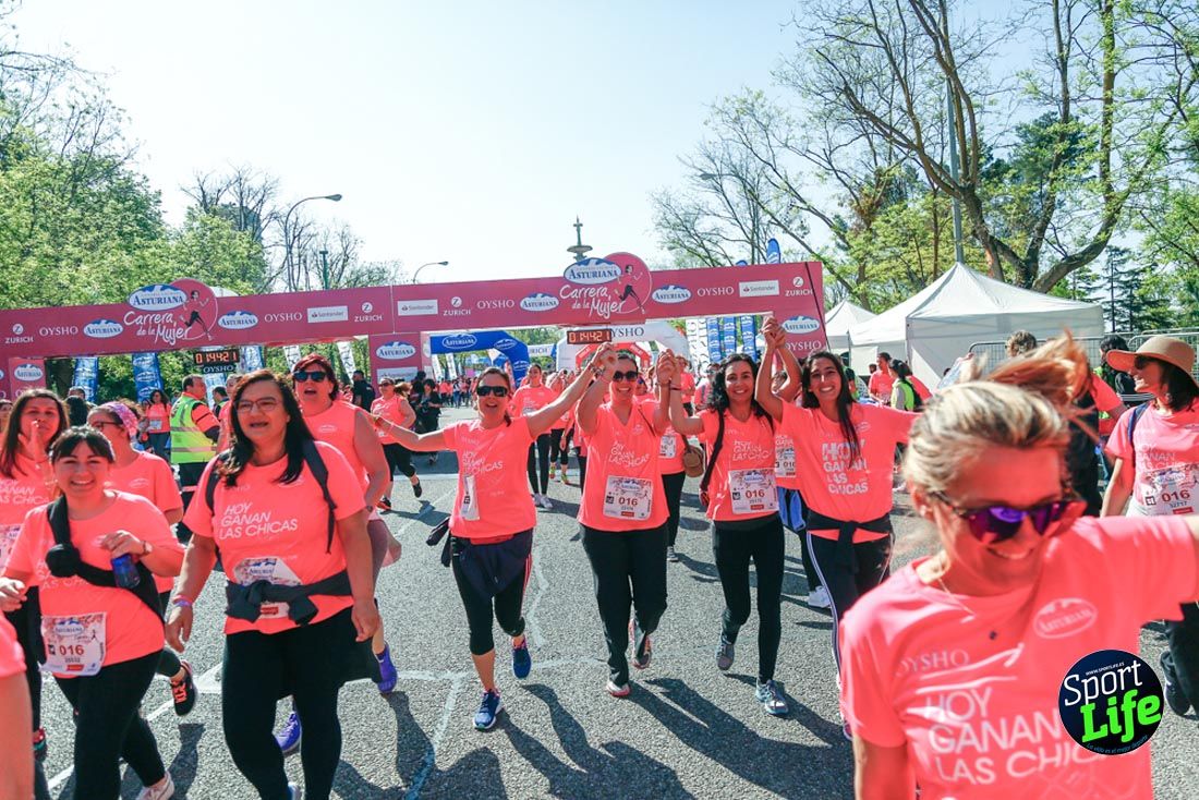 Carrera de la Mujer de Madrid 2018-21