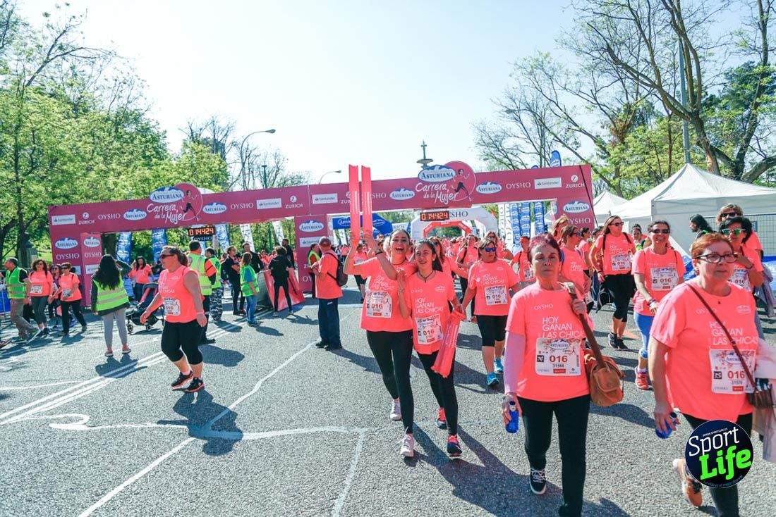 Carrera de la Mujer de Madrid 2018-21
