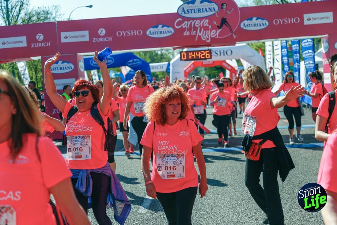 Carrera de la Mujer de Madrid 2018-21