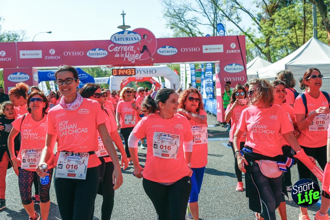 Carrera de la Mujer de Madrid 2018-21