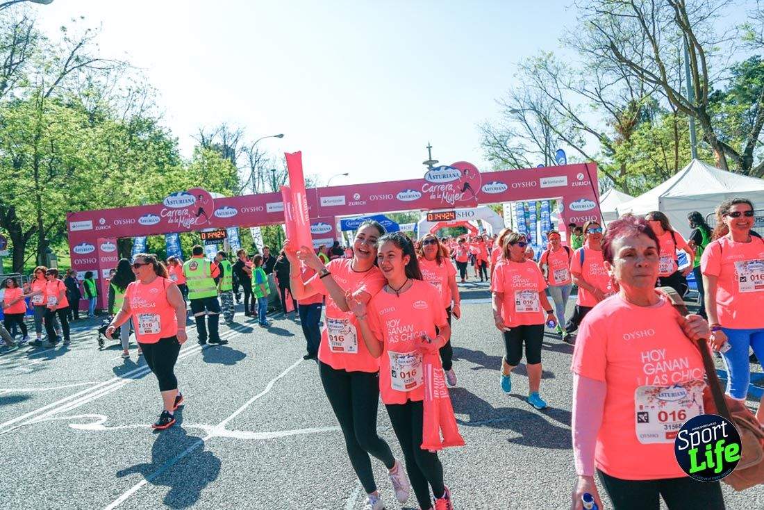 Carrera de la Mujer de Madrid 2018-21
