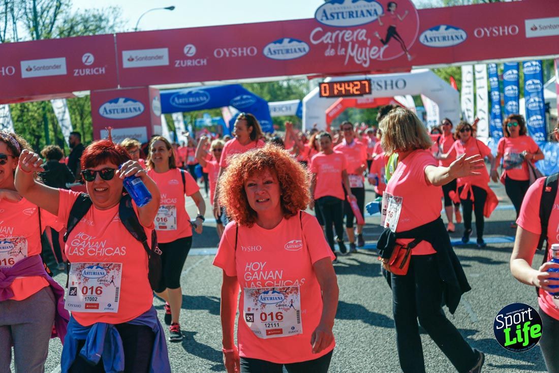 Carrera de la Mujer de Madrid 2018-21