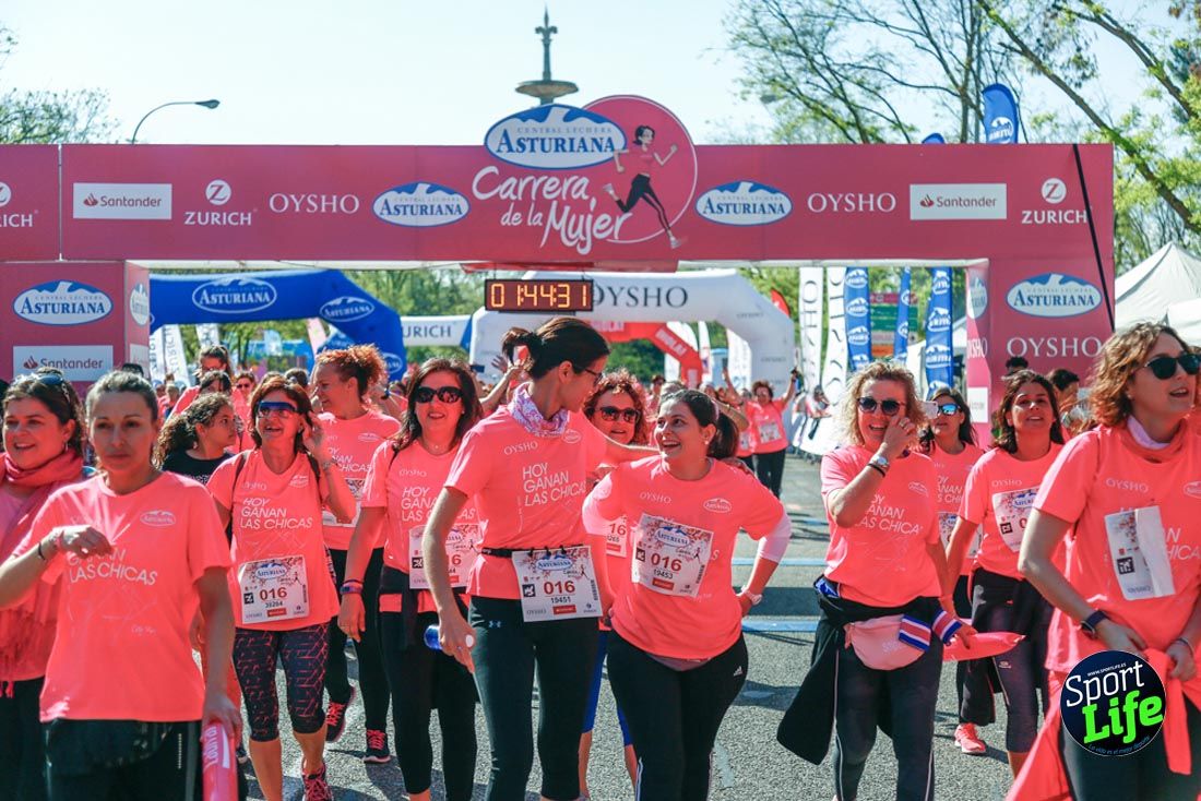 Carrera de la Mujer de Madrid 2018-21