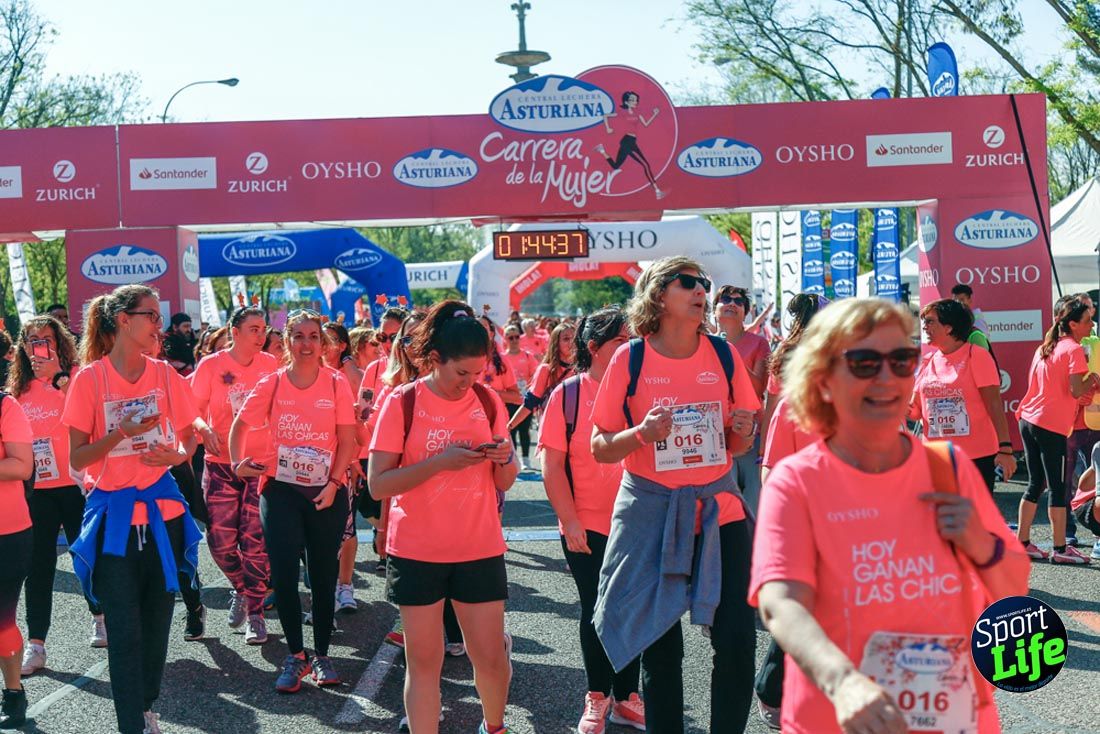 Carrera de la Mujer de Madrid 2018-21